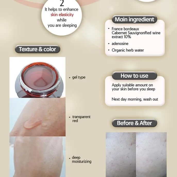 Anti Aging Kit