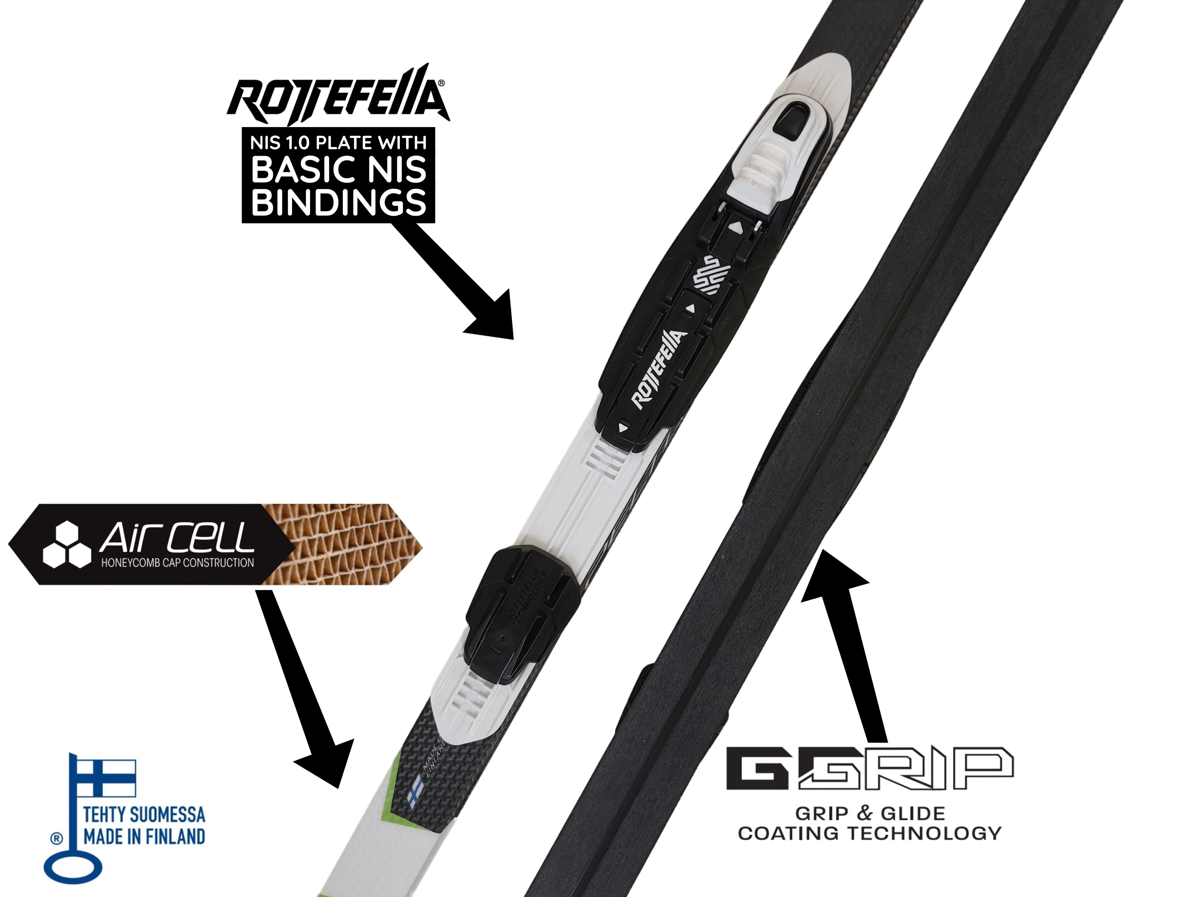 Peltonen G-Grip FUSE Classic Skis & Rottefella BASIC NNN Binding CLEARANCE