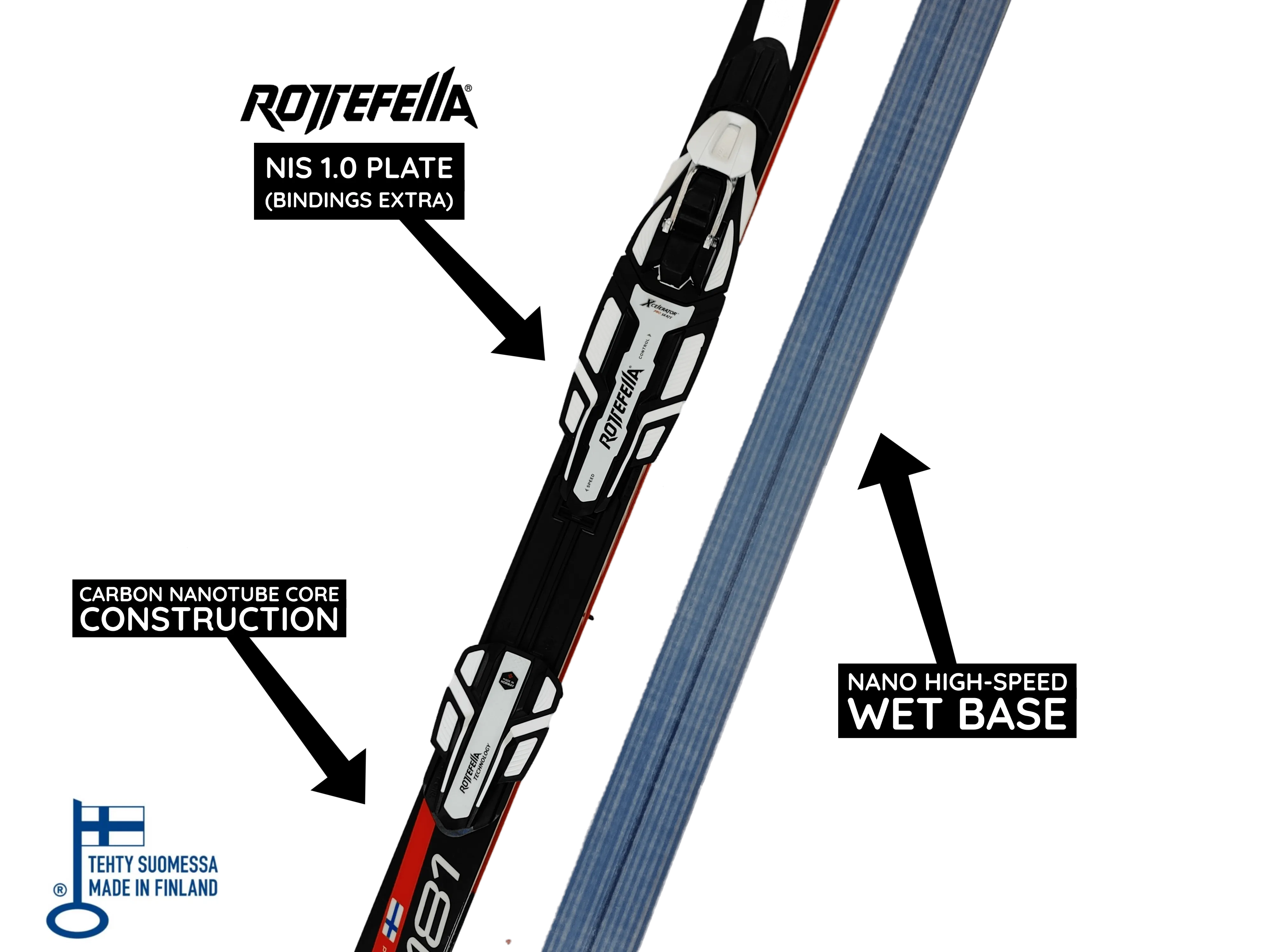 Peltonen SUPRA X WET TRACK 2013 Skate Skis B-GRADE MINOR DEFECTS | 181cm | 181cm